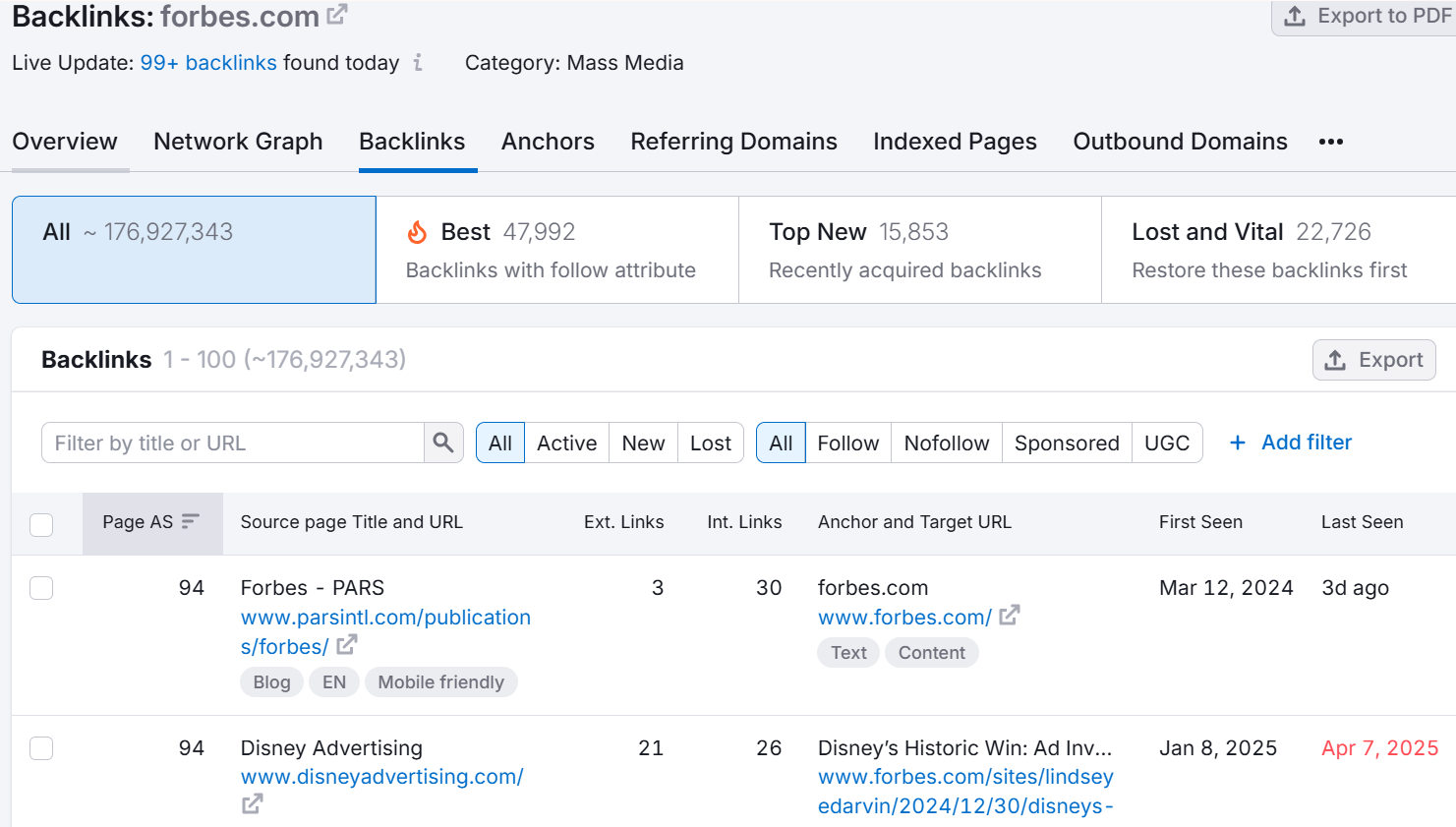 Off-Page SEO