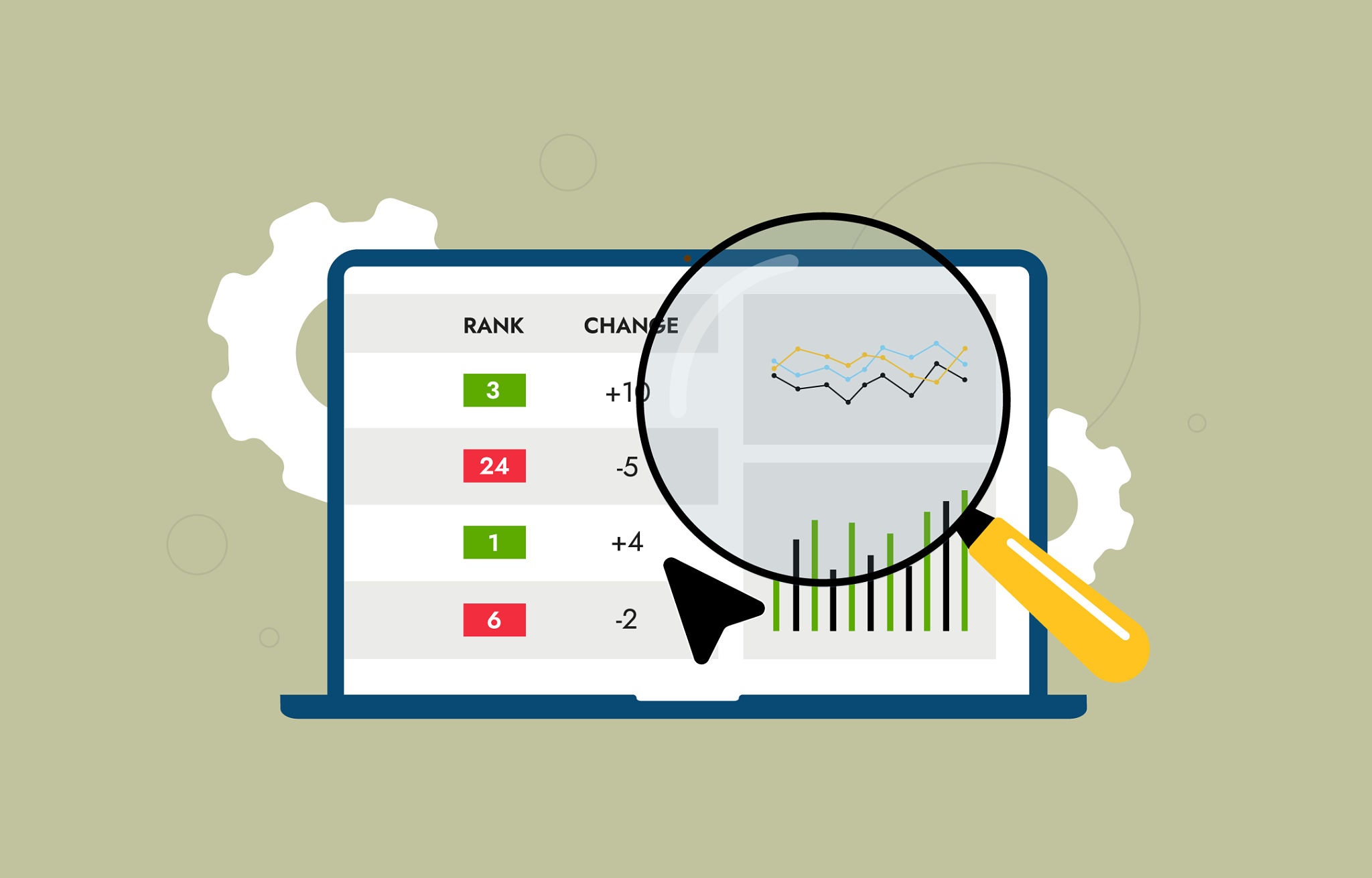 Keyword tracking